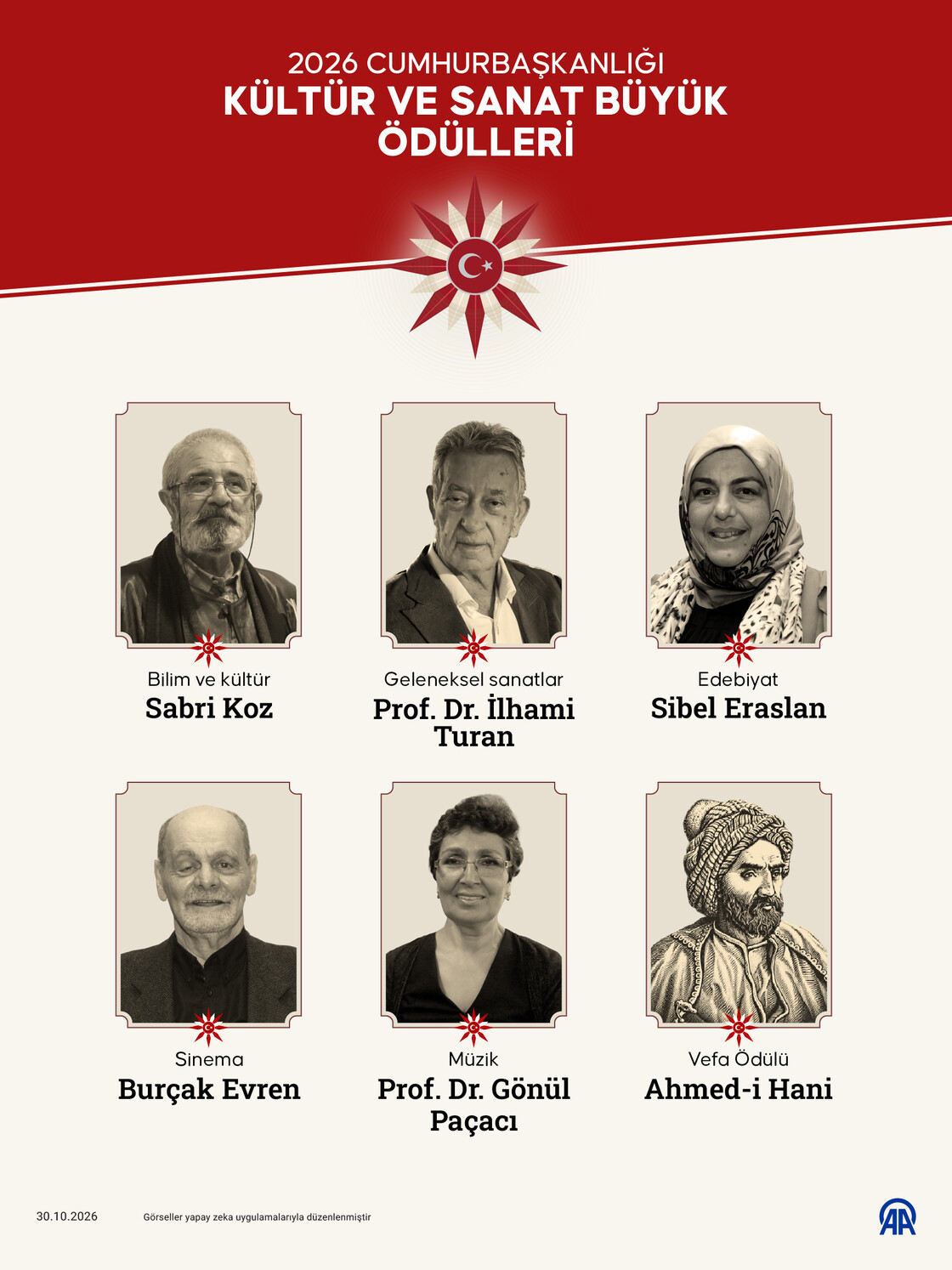 2026 Cumhurbaşkanlığı Kültür ve Sanat Büyük Ödülleri