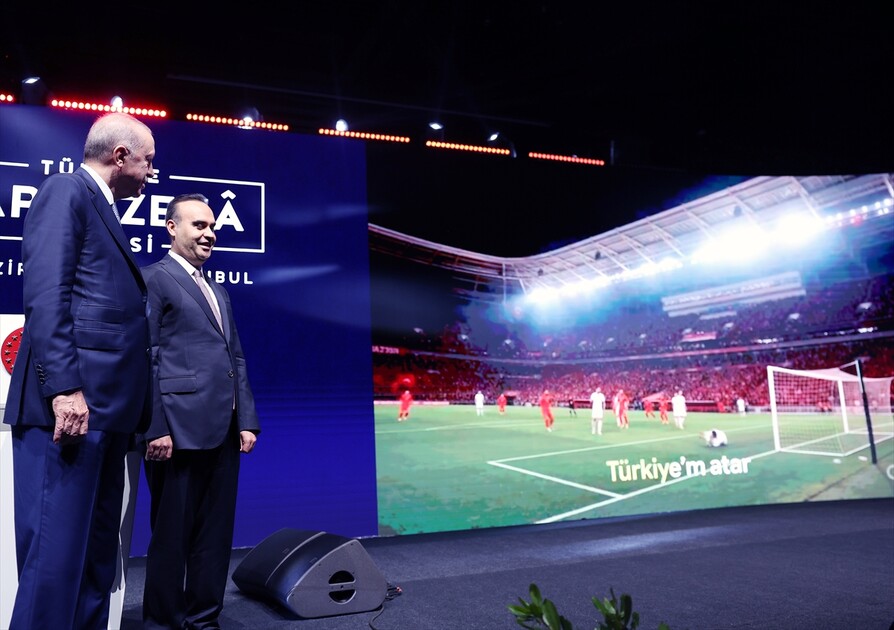 Türkiye Yapay Zeka Zirvesi